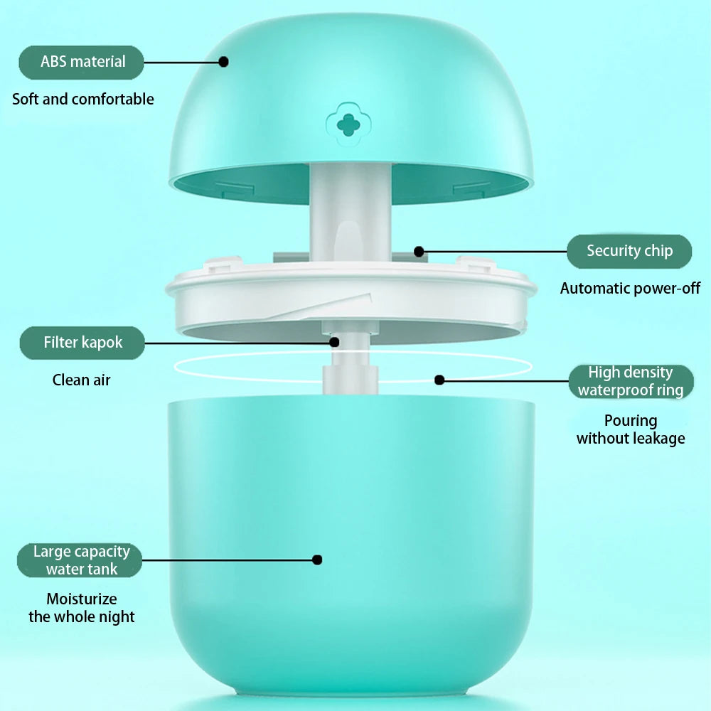 Mini USB Air Humidifier – Silent Aromatherapy Diffuser with 7-Color LED Light
